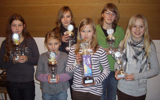 Geehrte Leichtathleten 2008